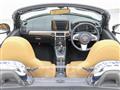 2023 Daihatsu Copen