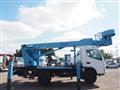 2007 Mitsubishi Canter