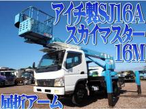 2007 Mitsubishi Canter
