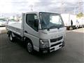 2014 Mitsubishi Canter