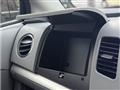 2012 Suzuki Wagon R