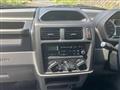 2000 Mitsubishi Pajero Mini