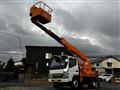 2009 Mitsubishi Canter