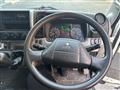 2017 Mitsubishi Canter