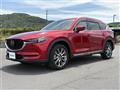 2021 Mazda CX-8