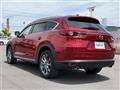 2021 Mazda CX-8