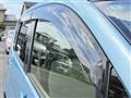 2017 Nissan DAYZ