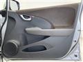 2013 Honda Fit shuttle