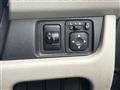 2014 Nissan DAYZ