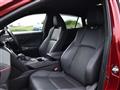 2022 Toyota Harrier