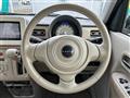 2015 Suzuki Lapin