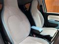 2018 Renault Twingo