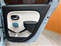 2018 Renault Twingo
