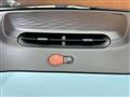 2018 Renault Twingo