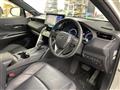 2021 Toyota Harrier Hybrid
