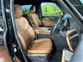 2023 Toyota Vellfire