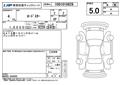 2022 Mazda Roadster