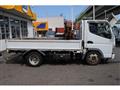 2007 Mitsubishi Canter
