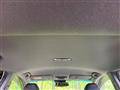 2015 Honda VEZEL
