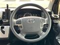 2023 Toyota Hiace Wagon