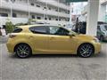 2015 Lexus CT