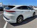 2021 Toyota Harrier