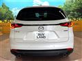 2023 Mazda CX-8