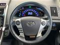 2013 Toyota SAI