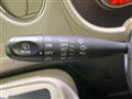 2016 Daihatsu MIRA COCOA