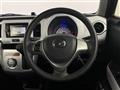 2016 Mazda Flair Crossover