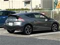 2016 Honda CR-Z