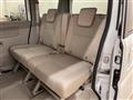 2025 Suzuki Every Wagon