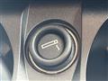 2015 BMW 5 Series