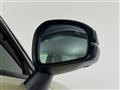 2022 Honda VEZEL