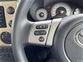 2015 Toyota FJ Cruiser