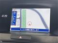 2015 Honda Legend