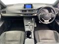 2015 Lexus CT