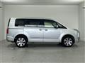 2021 Mitsubishi Delica D5