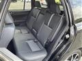 2019 Toyota Corolla Fielder