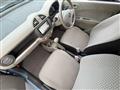 2010 Suzuki Alto