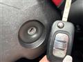 2017 Renault Twingo