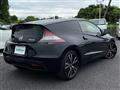 2015 Honda CR-Z