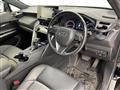 2022 Toyota Harrier