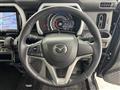 2021 Mazda Flair Crossover