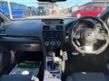 2016 Subaru WRX S4