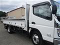 2023 Mitsubishi Canter