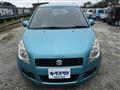 2010 Suzuki Splash
