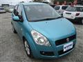 2010 Suzuki Splash