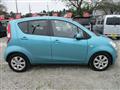 2010 Suzuki Splash