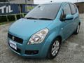 2010 Suzuki Splash